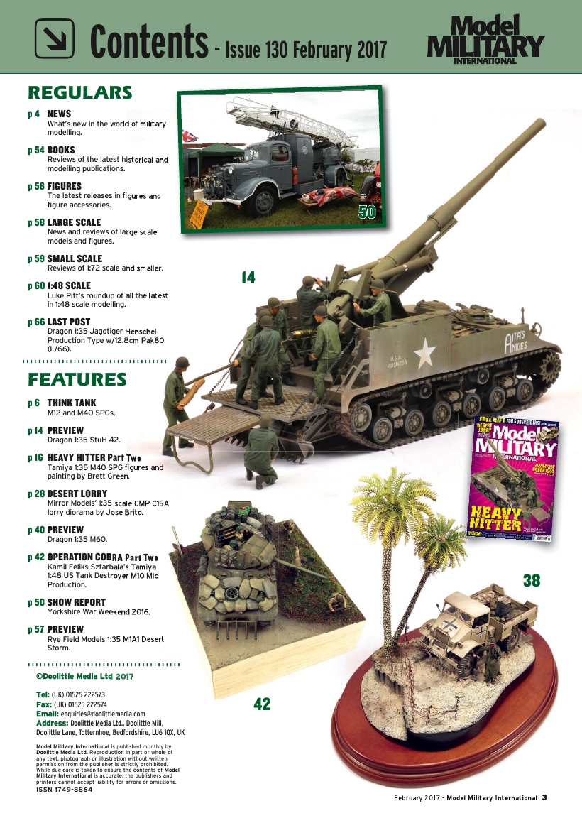 Model Military International 2017-130